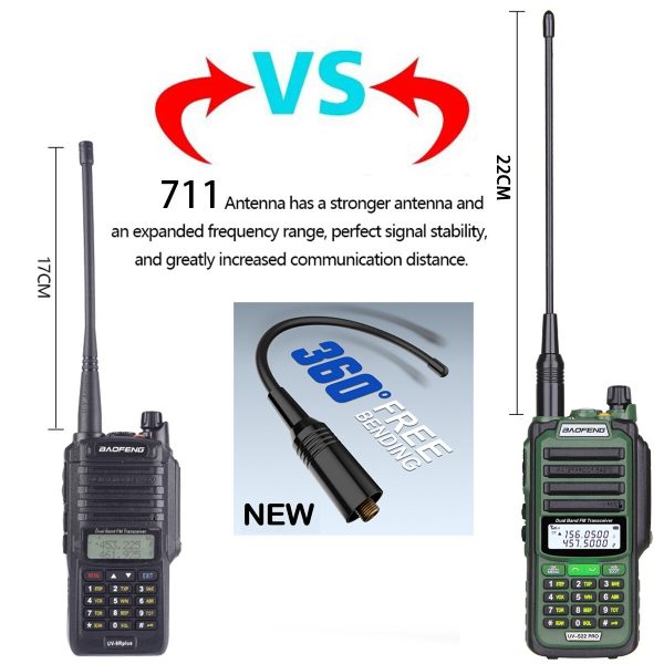 Baofeng UV-S22 PRO IP68 Waterproof 10W Power Walkie Talkie Radio Type-C Charger Powerful UHF VHF Upgrade UV-9R Plus 128CH - Image 4