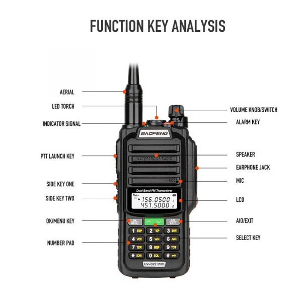 Baofeng UV-S22 PRO IP68 Waterproof 10W Power Walkie Talkie Radio Type-C Charger Powerful UHF VHF Upgrade UV-9R Plus 128CH - Image 5