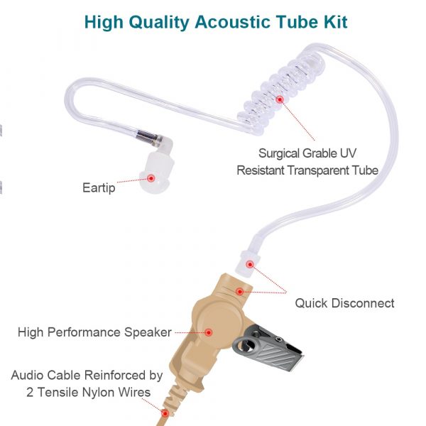 Motorola 2-pin Flesh Skin Beige Color Dual PTT Covert Two Way Radio Earpiece EP450 CP200D DEP450 Headset - Image 5