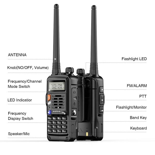 Baofeng UV-S9 PLUS 8 Watts Transceiver Dual Band BF-S9Plus Walkie Talkie Long Range Two Way Radio - Image 5