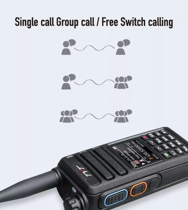 TYT Network Radio Linux OS Analog radio UHF walkie talkie GPS Recording Storage Long Range Walkie Talkie - Image 2