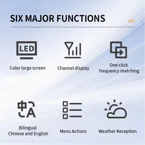 Baofeng UV-25L Walkie Talkie Long Range Radio Tri-Band Copy Frequency BF-UV25L High Powerful Portable Type-C Outdoor Two Way Radio - Image 2