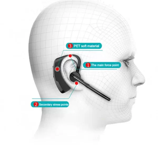Walkie Talkie Bluetooth Headset Wireless Rotatable 2 Way Radio USB Charging LED Battery Earpiece - Image 4