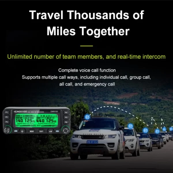 DM9100 25W 4FSK/FM VHF/UHF Wide-band Reception Dual Time Slots Dual Standby Dual Display Digital + Analog Mode GPS APRS - Image 5