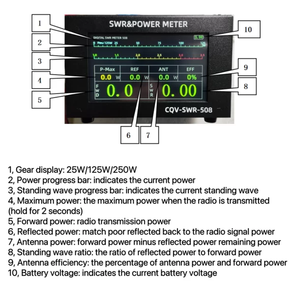 200W High Power Digital SWR Meter with 1.8-54Mhz Frequency 4.3 Inch IPS Color Display Auto Shut-off and Fine-Tuning Capabilities - Image 6