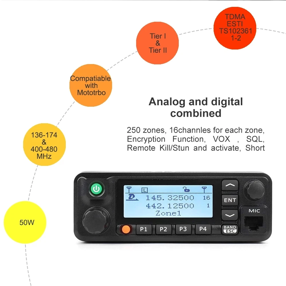 TYT MD-9600 Dual Band DMR Mobile Transceiver Review - VK
