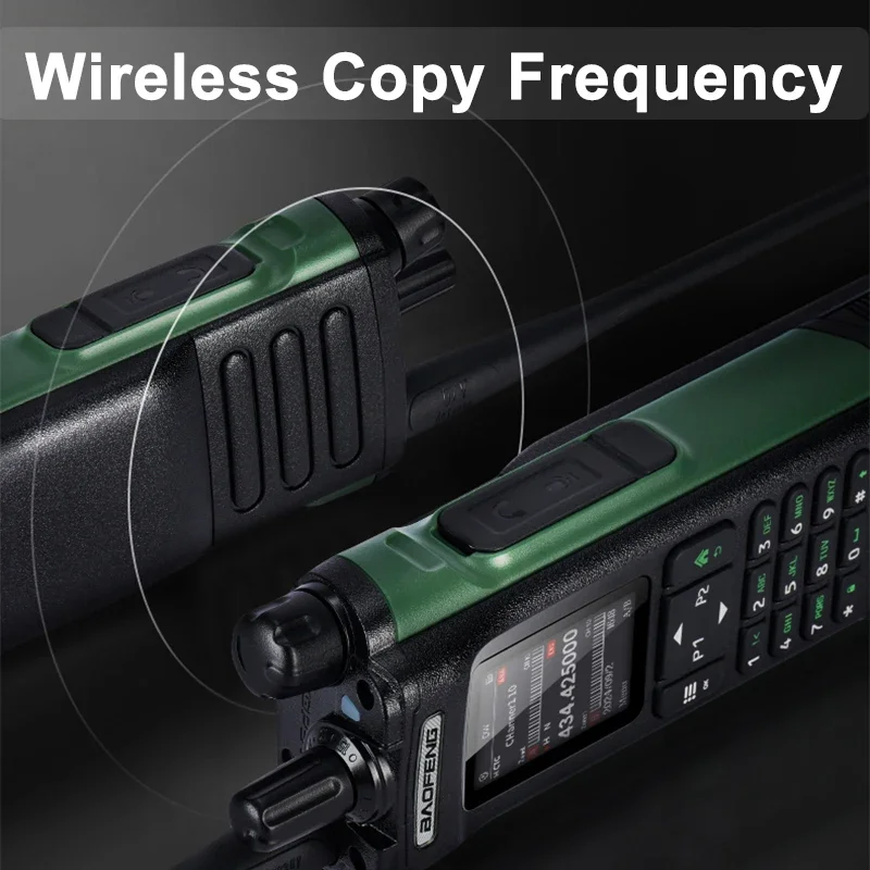 BAOFENG UV32 Walkie Talkie - 10W GPS Bluetooth Ham Radio With Multi-Band Support