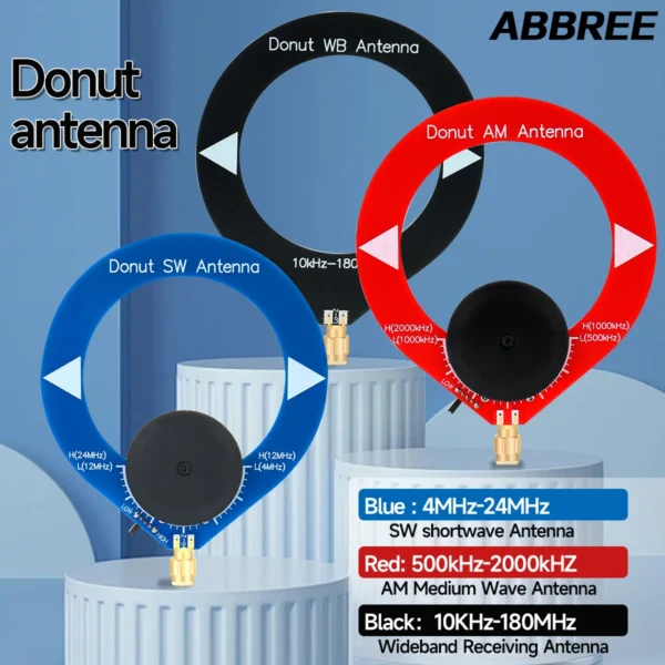 10 kHz-180 MHz Donut Korte Medium Wave Antenne SW AM MW Ring Antenne Breedband Ontvangst Antenne Mini Cirkel antenne Voor Radio