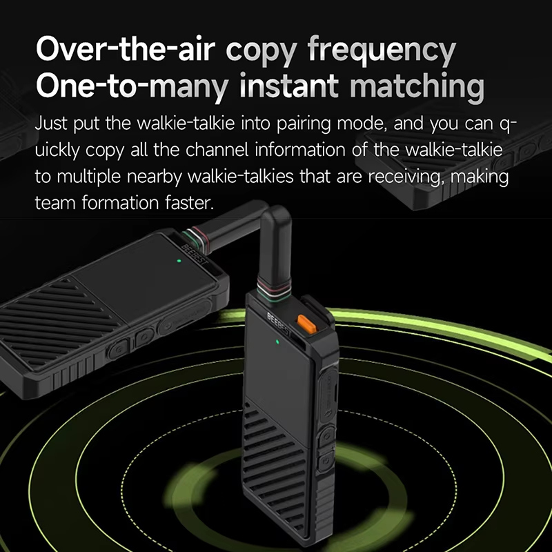 Beebest Ultra-Thin Walkie-Talkie A306 Support Bluetooth Headset App Writing Frequency Two way Radio For Hotel Security Outdoor - Image 4